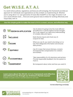 WISEATAIHandOut